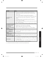 Preview for 99 page of Samsung DVE52M775 SERIES User Manual