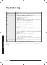 Предварительный просмотр 44 страницы Samsung DVE52M7750W User Manual