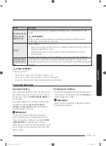 Предварительный просмотр 93 страницы Samsung DVE52M7750W User Manual