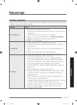 Предварительный просмотр 97 страницы Samsung DVE52M7750W User Manual