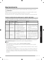 Предварительный просмотр 151 страницы Samsung DVE52M7750W User Manual