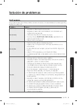 Предварительный просмотр 153 страницы Samsung DVE52M7750W User Manual