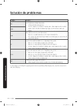 Предварительный просмотр 156 страницы Samsung DVE52M7750W User Manual