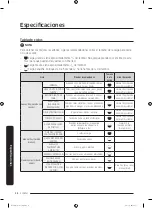 Предварительный просмотр 160 страницы Samsung DVE52M7750W User Manual