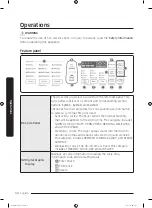 Preview for 30 page of Samsung DVE52M8650W User Manual