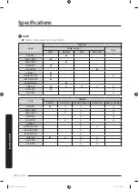 Preview for 48 page of Samsung DVE52M8650W User Manual