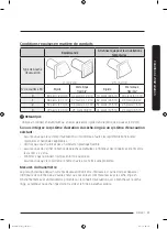 Preview for 67 page of Samsung DVE52M8650W User Manual