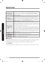 Preview for 88 page of Samsung DVE52M8650W User Manual