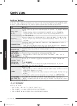 Preview for 92 page of Samsung DVE52M8650W User Manual