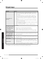 Preview for 98 page of Samsung DVE52M8650W User Manual