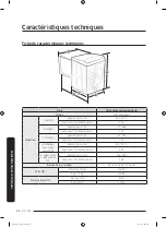 Preview for 102 page of Samsung DVE52M8650W User Manual