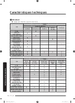 Preview for 104 page of Samsung DVE52M8650W User Manual