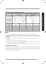 Preview for 123 page of Samsung DVE52M8650W User Manual