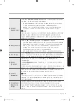 Preview for 143 page of Samsung DVE52M8650W User Manual