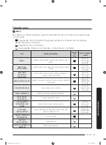 Preview for 159 page of Samsung DVE52M8650W User Manual