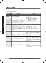 Предварительный просмотр 30 страницы Samsung DVE52T7650 Series User Manual