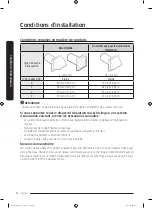 Предварительный просмотр 74 страницы Samsung DVE52T7650 Series User Manual