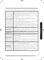 Предварительный просмотр 155 страницы Samsung DVE52T7650 Series User Manual