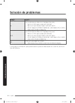 Предварительный просмотр 170 страницы Samsung DVE52T7650 Series User Manual