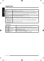 Preview for 42 page of Samsung DVE53BB8900 Series User Manual