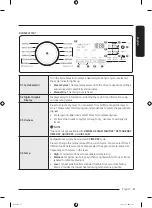 Предварительный просмотр 41 страницы Samsung DVE54CG7155 Series User Manual