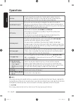 Предварительный просмотр 42 страницы Samsung DVE54CG7155 Series User Manual