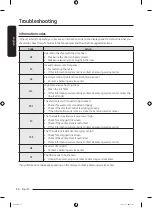 Предварительный просмотр 58 страницы Samsung DVE54CG7155 Series User Manual