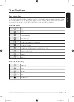 Preview for 59 page of Samsung DVE54CG7550 Series User Manual