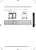 Предварительный просмотр 13 страницы Samsung DVE54R7200 Series User Manual