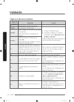 Предварительный просмотр 96 страницы Samsung DVE54R7200 Series User Manual