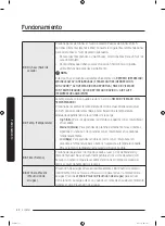 Предварительный просмотр 104 страницы Samsung DVE54R7200 Series User Manual