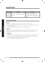 Preview for 32 page of Samsung DVE54R7600 Series User Manual