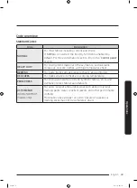 Preview for 43 page of Samsung DVE54R7600 Series User Manual