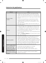 Preview for 118 page of Samsung DVE54R7600 Series User Manual