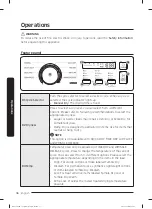 Предварительный просмотр 36 страницы Samsung DVEG45T3200 Series User Manual