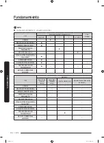 Предварительный просмотр 112 страницы Samsung DVEG45T6200 Series User Manual