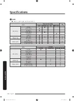 Предварительный просмотр 46 страницы Samsung DVEG50M7450 SERIES User Manual