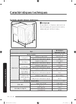 Предварительный просмотр 100 страницы Samsung DVEG50M7450 SERIES User Manual