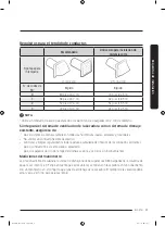 Предварительный просмотр 123 страницы Samsung DVEG50M7450 SERIES User Manual