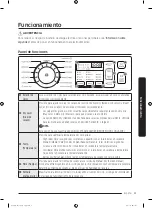 Предварительный просмотр 143 страницы Samsung DVEG50M7450 SERIES User Manual