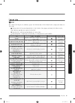 Предварительный просмотр 103 страницы Samsung DVEG50T5300 Series User Manual