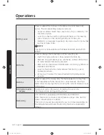 Предварительный просмотр 32 страницы Samsung DVEG52M775 SERIES User Manual