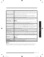 Предварительный просмотр 33 страницы Samsung DVEG52M775 SERIES User Manual