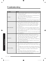 Предварительный просмотр 42 страницы Samsung DVEG52M775 SERIES User Manual