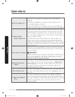 Предварительный просмотр 88 страницы Samsung DVEG52M775 SERIES User Manual