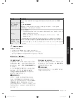 Предварительный просмотр 93 страницы Samsung DVEG52M775 SERIES User Manual