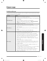 Предварительный просмотр 97 страницы Samsung DVEG52M775 SERIES User Manual