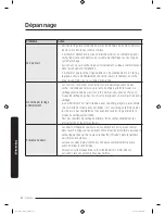 Preview for 98 page of Samsung DVEG52M775 SERIES User Manual