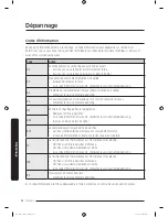 Preview for 100 page of Samsung DVEG52M775 SERIES User Manual