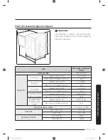 Предварительный просмотр 103 страницы Samsung DVEG52M775 SERIES User Manual